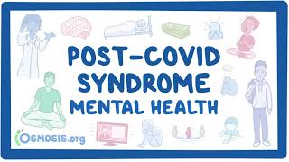 PostCOVID syndrome Mental health [upl. by Anitra]